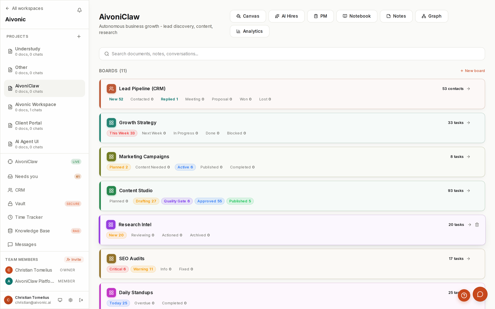 A project in Workspace: eleven boards with live counts, beside Canvas, AI Hires, PM, Notebook, Notes, Graph, CRM, Vault, Knowledge Base and Time Tracker